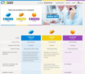 European Generics site